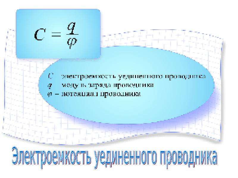 Электроемкость уединенного проводника и конденсатора 10 класс презентация