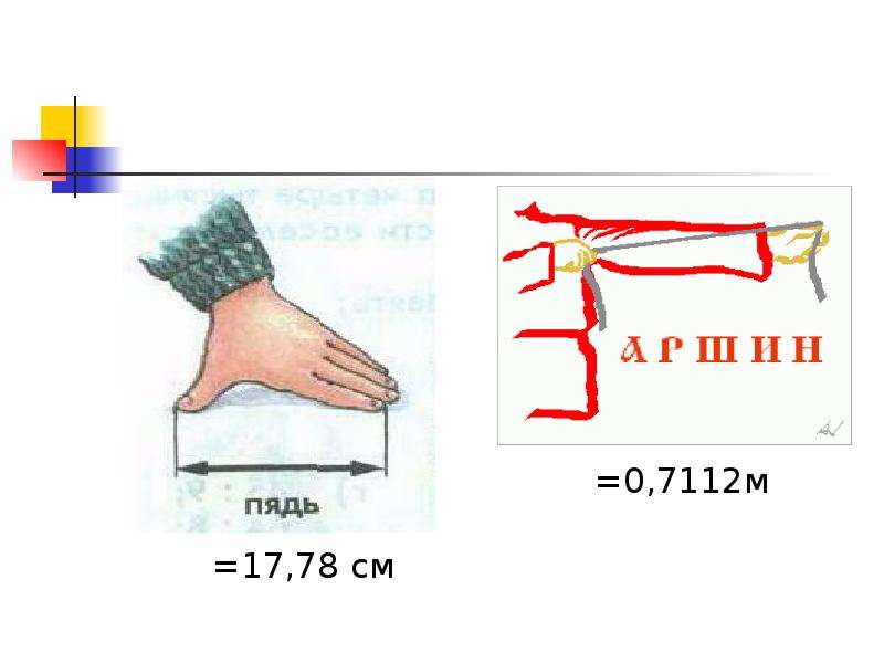 78 сантиметров. 1 Пядь. Пядь проект. Размер пяди. 1 Пядь в см.