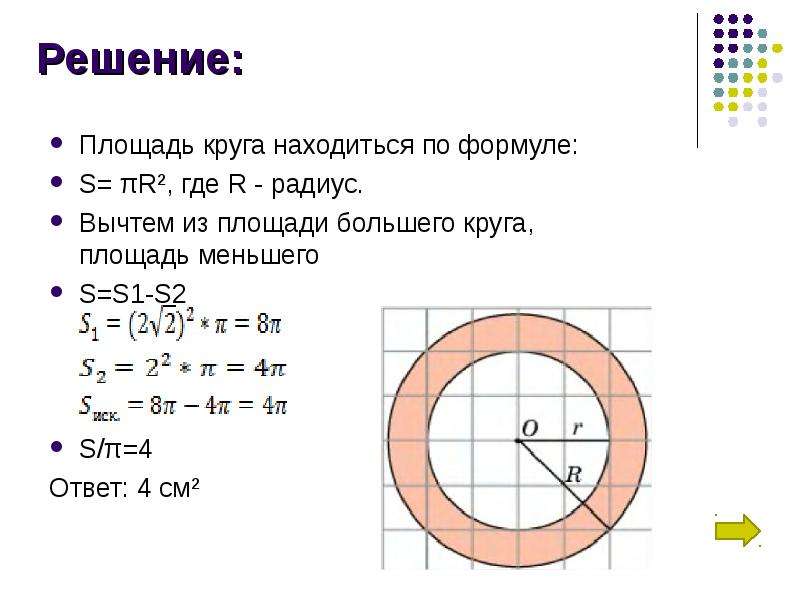 Площадь круга с высотой. Площадь круга. Площадь внешнего круга. Как найти площадь окружности. Соотношение площадей окружностей.