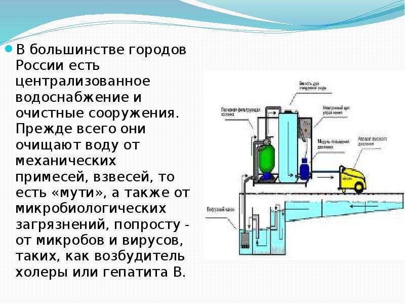 Презентация очистных сооружений