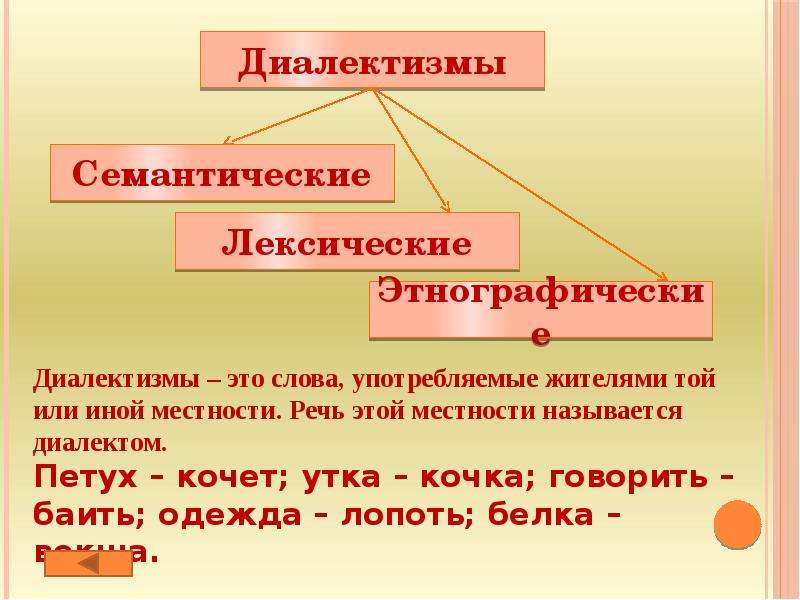 Употребляемые жителями той или иной местности. Семантические диалекты. Лексико-семантические диалектизмы. Семантические диалектизмы примеры. Лексические диалектизмы.