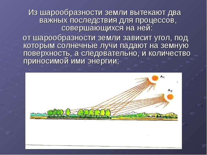 Приведите доказательства шарообразности. Шарообразность земли. Шарообразность земли и ее доказательства. Открытие шарообразности земли. Шарообразность земли влияет на.