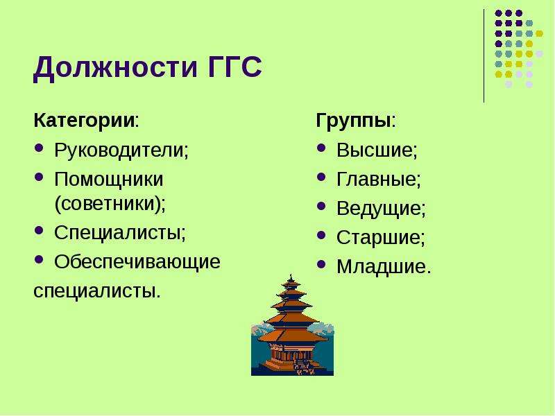 Высший главный. Ведущий или главный специалист кто выше. Кто выше по должности главный или ведущий специалист. Главный специалист или ведущий инженер кто выше. Виды должностей.