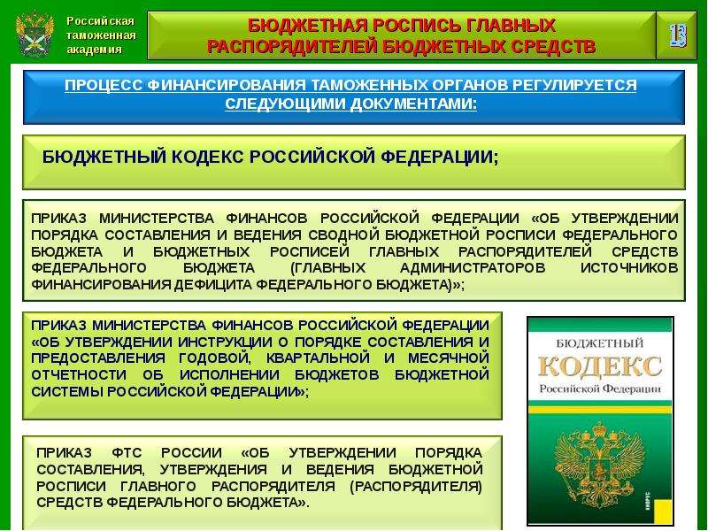 Бюджетная служба. Порядок финансового обеспечения деятельности таможенных органов РФ. Обеспечение деятельности таможенных органов.. Финансовое обеспечение таможенных органов. Финансовые ресурсы таможенных органов.