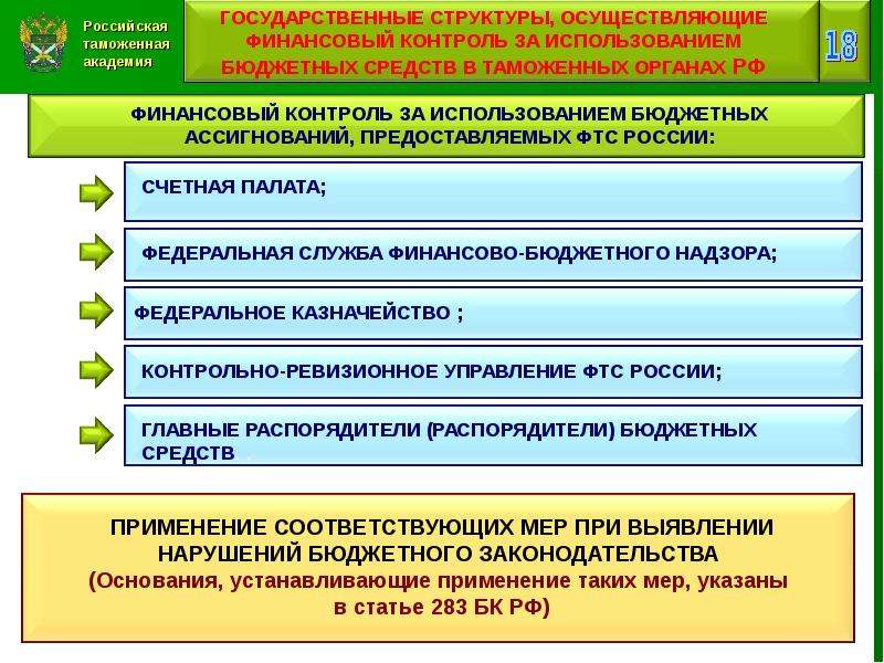 Контроль государственных учреждений. Финансовое обеспечение деятельности таможенных органов. Финансовый контроль в таможенных органах. Финансовый контроль за деятельностью таможенных органов.. Порядок финансового обеспечения деятельности таможенных органов.