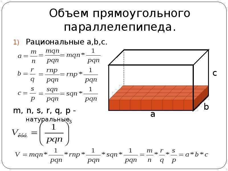 Презентация понятие объема объем прямоугольного параллелепипеда