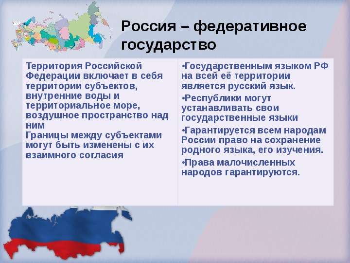 


Россия – федеративное государство
