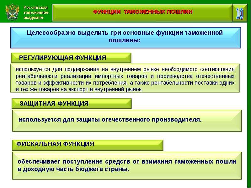 Презентации по таможенному делу