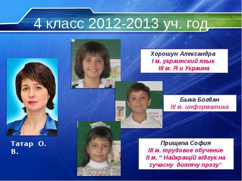 4 класс 2012-2013 уч. год