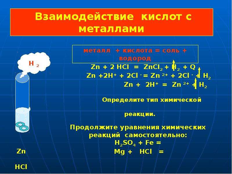 Презентация по химии кислоты 9 класс презентация