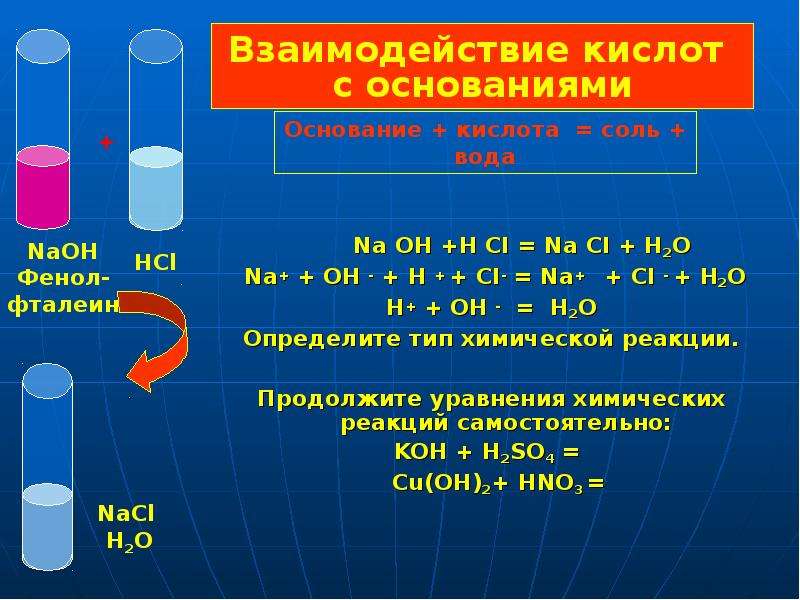 Презентация по химии 8 класс кислоты