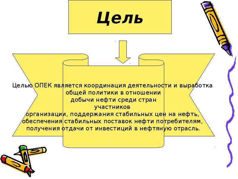 Основная цель опек. Организация стран экспортёров нефти цели. Цели организации стран – экспортеров нефти (ОПЕК).. ОПЕК цель создания. Организация ОПЕК цели и задачи.