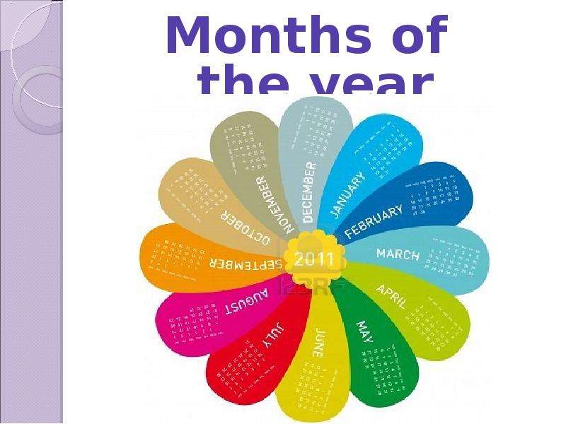 Презентация months of the year