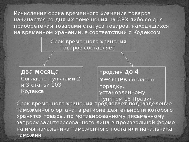 Презентация Временное хранение товаров, слайд №6