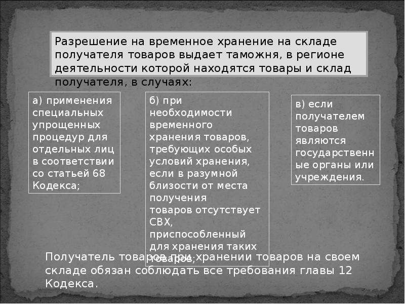 Презентация Временное хранение товаров, слайд №10