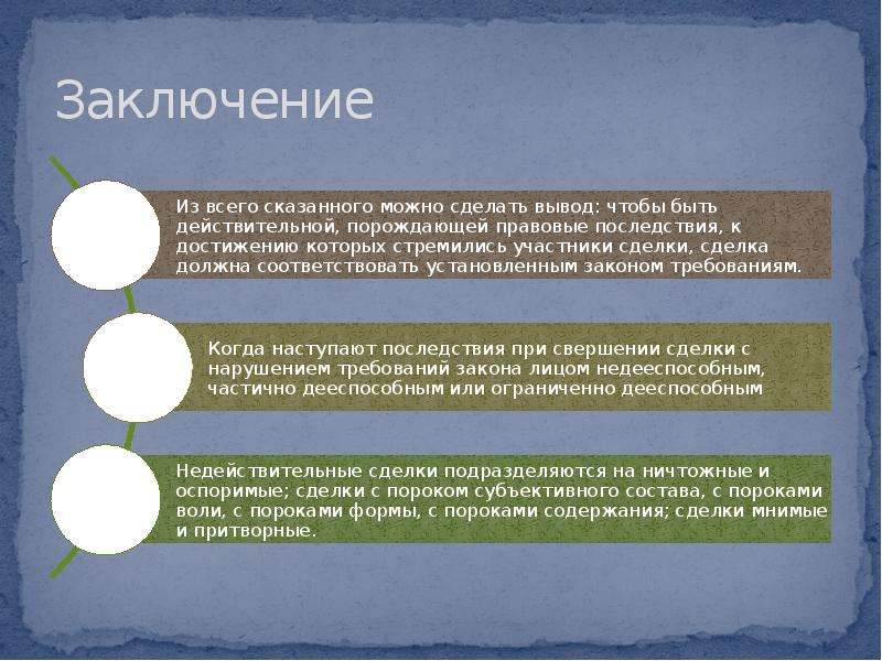 Влияние обмана. Вывод термина права. Чем отличается вывод от заключения. Заключение выводы по Мясищева. Правомерное понятие вывод заключение.