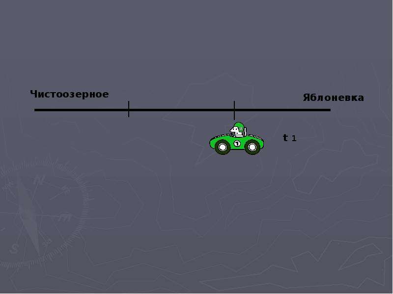 Равномерное и неравномерное кодирование