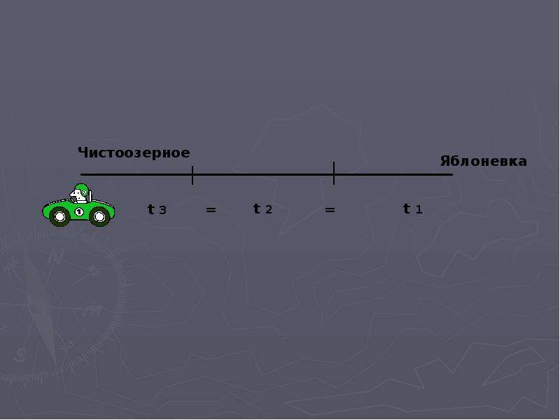 Равномерное и неравномерное кодирование