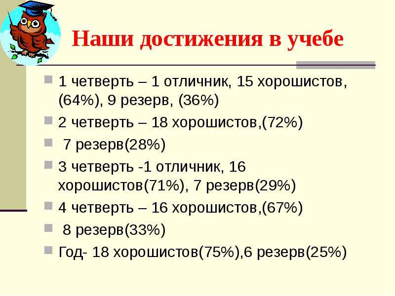 Родительское собрание итоги года 7 класс презентация