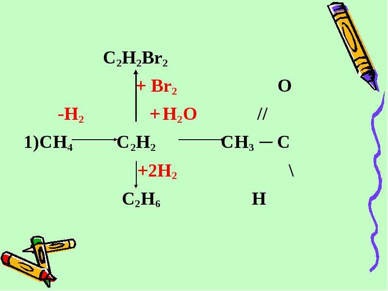 C2h6 o2. Ch4 c2h2 h2. C2h2 c2h2br2. C2h2 br. C2h2 h2 c2h4.