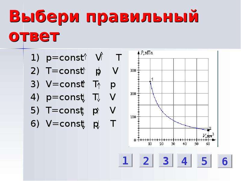 T v п. Т const p const v const. T= const t v v const p t p const t v. Графики t - const и v - const. P=const, v/t=const.