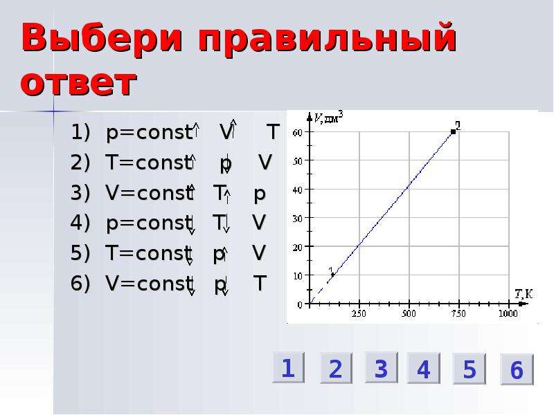 T v п. Т const p const v const. R const график. P=const, v/t=const. T= const t v v const p t p const t v.