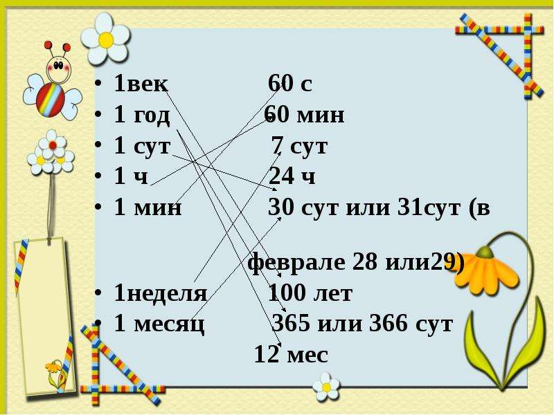 Единицы времени 3 класс школа россии презентация