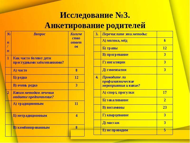 3 анкетирование. Анкета для родителей часто болеющих детей. Анкета для часто болеющих детей. Вопросы для анкетирования часто болеющих детей. Анкета как часто.