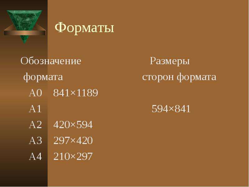 594 841 мм. 594 841 Формат. 841 1189. Обозначение формата с размерами сторон 420х594. Обозначение формата.