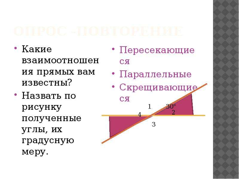 Тема прямого. Полученный угол. Взаимоотношения прямых. Взаимо отношения прямых на плоскости. Узел в геометрии прямая.