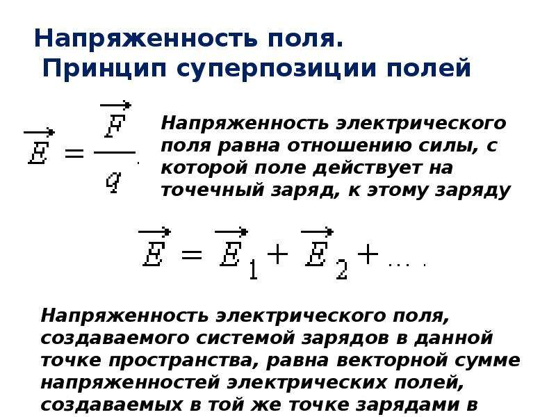 Поле точечного заряда сферы принцип суперпозиции 10 класс презентация