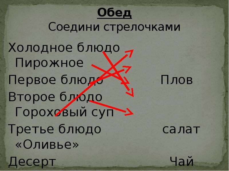 Трудоустройство урок сбо презентация