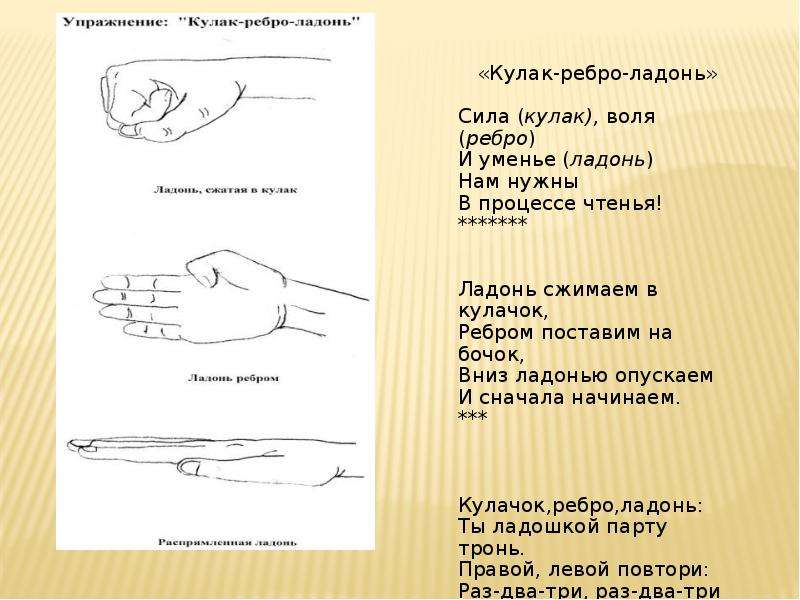 Не разжимая рук песня. Пальчиковая гимнастика ладошка кулачок ребро. Пальчиковая гимнастика кулак ребро ладонь. Кулак ребро ладонь упражнение. Кулак ребро ладонь упражнение для детей.