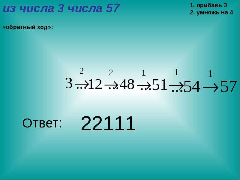 2+2 Умножить на 2. 2 Умножить на 2 3 3 3 3 умножить на 2 4 4 4 умножить на 2 равно 1000000.