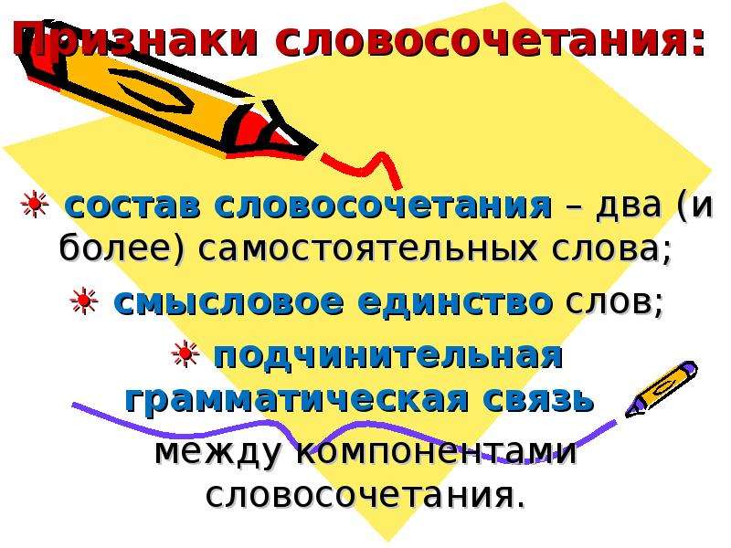 Словосочетание может состоять из одного слова. Состав словосочетания. Грамматическая связь. 2 Слова 2 словосочетания по составу.