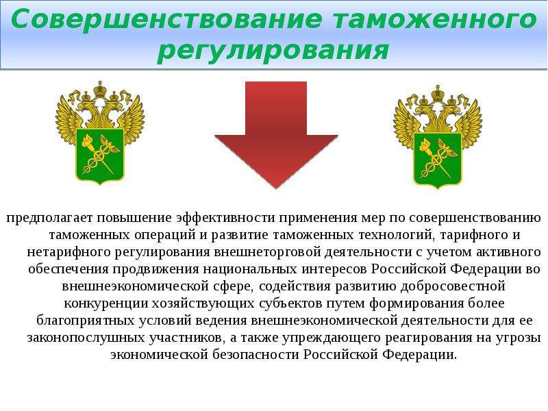 Таможенное регулирование. Совершенствование таможенного регулирования. Повышение эффективности таможенного контроля. Направления таможенного регулирования.