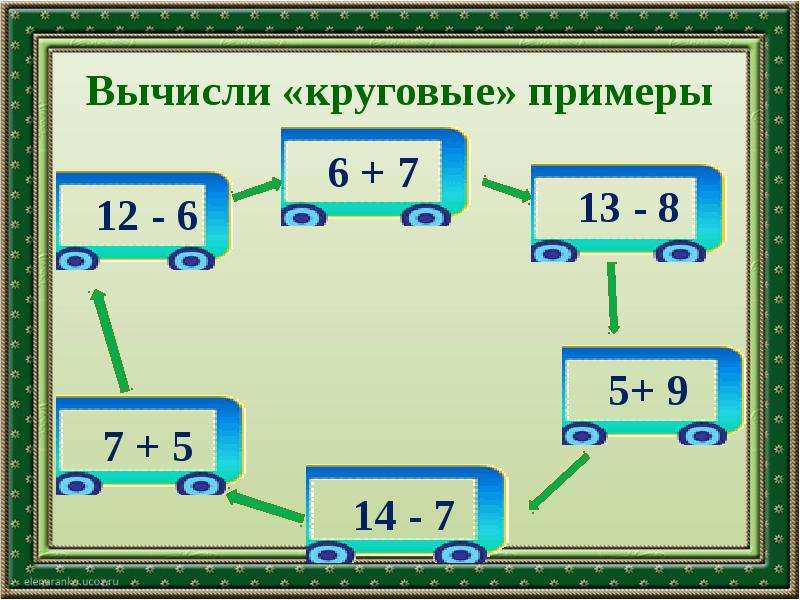 Круговые примеры 1 класс. Игра круговые примеры. Решение круговых примеров 1 класс.