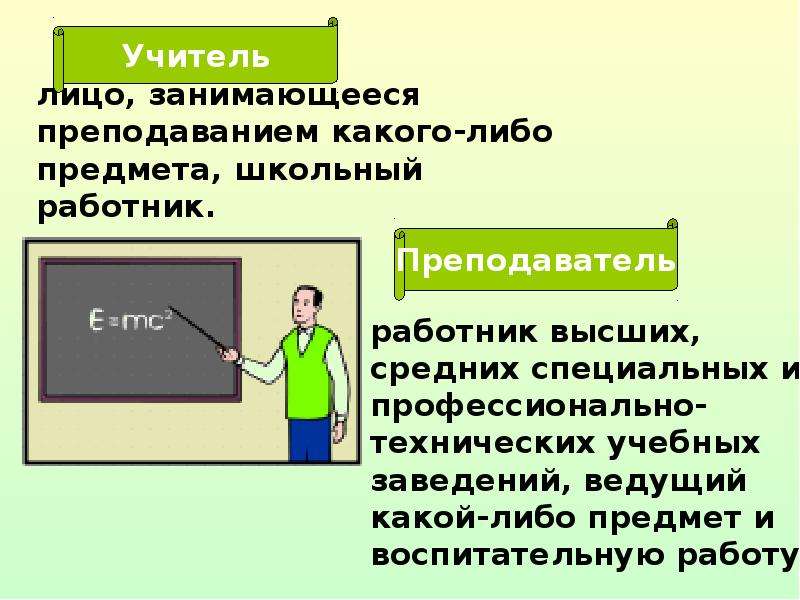 Проект история профессии учитель