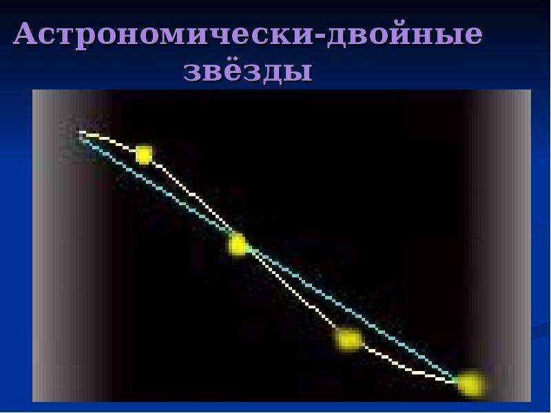 Двойные звезды презентация по астрономии 11 класс