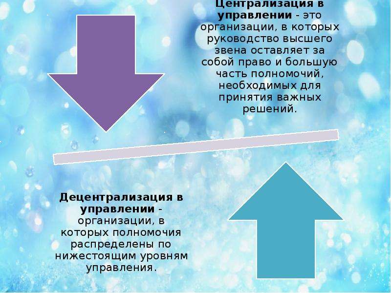 Проблема централизации и децентрализации план текста