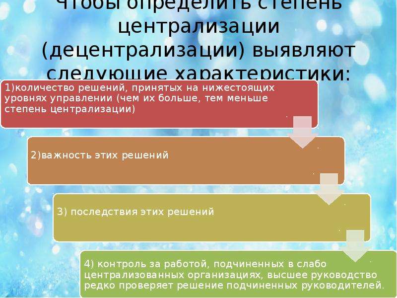 Проблема централизации и децентрализации план текста