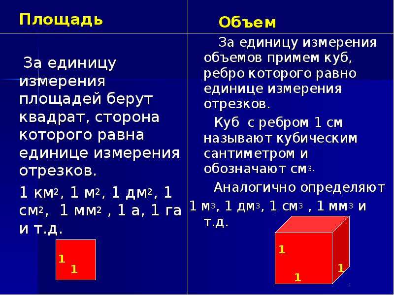 Перевод объема. Единицы измерения площади и объема. Объемы и площади объема. Емкость объем площадь. Единицы измерения площади в квадрате.