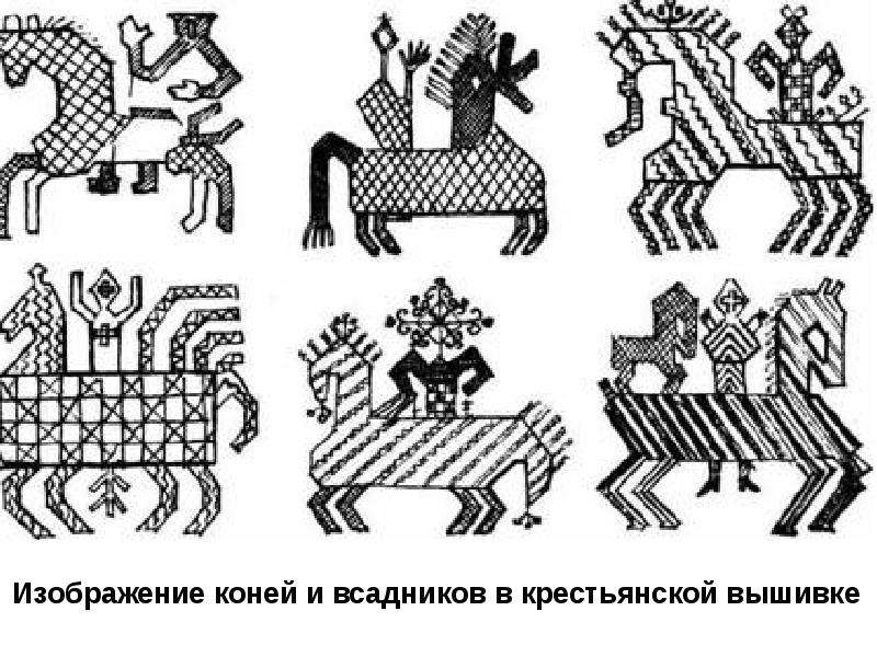 Как называются символические изображения городских объектов