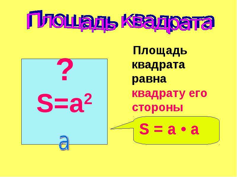 4 класс математика презентация площадь единицы площади