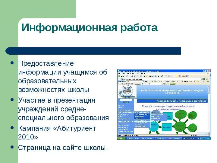 Информация об обучающемся. Презентация учреждения. Краткое сообщение о возможностях школьного обмена. Сведения об обучающемся.