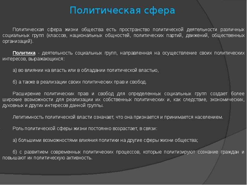 Политическая сфера жизни общества презентация