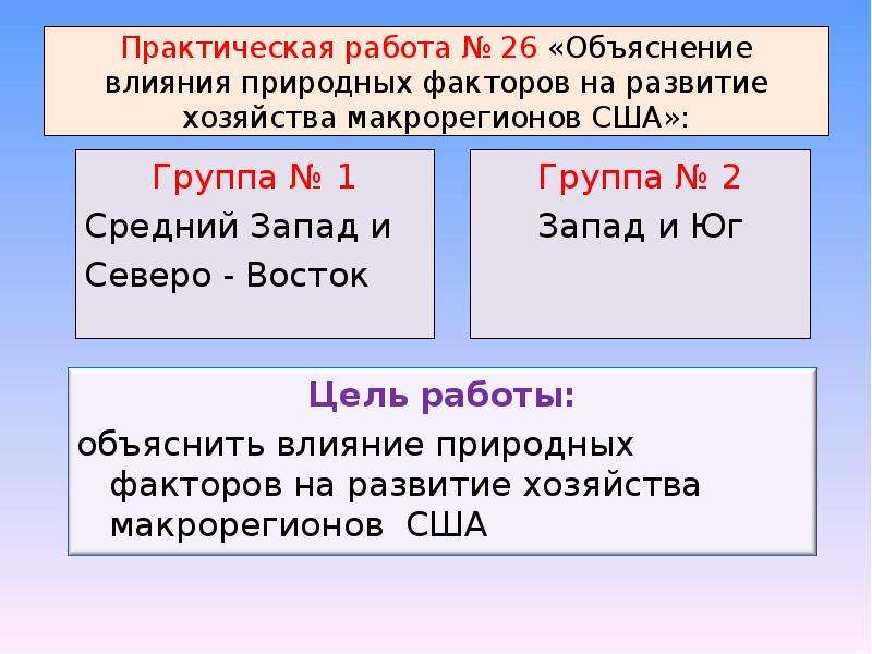 Объяснение действия. Макрорегионы США факторы развития. Влияние природных факторов на развитие хозяйства макрорегионов США. Практическая макрорегионы США. Факторы развития Северо Востока США.