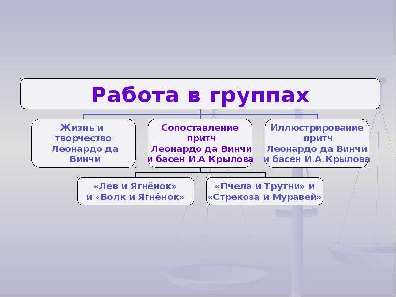 Сравнение это в литературе. Сопоставление это в литературе. Сравнение на основе сопоставления литературы. Виды сравнений в литературе.