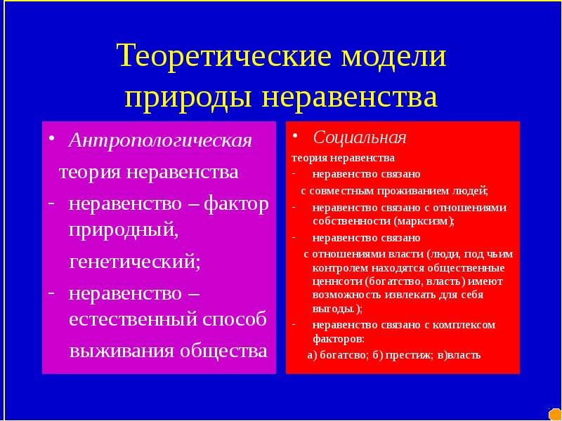 Имеют социальную природу. Подходы к социальному неравенству. Пути решения социального неравенства. Причины общественного неравенства. Социологические теории социального неравенства.