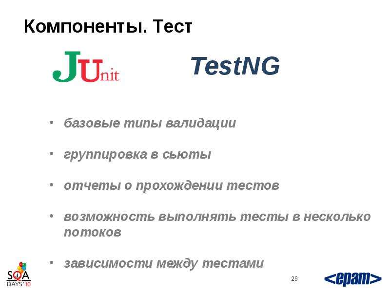 Тест автору. Тест на компоненты. Компоненты в тестировании. Тестирование ЕПАМ. Базовый тест.